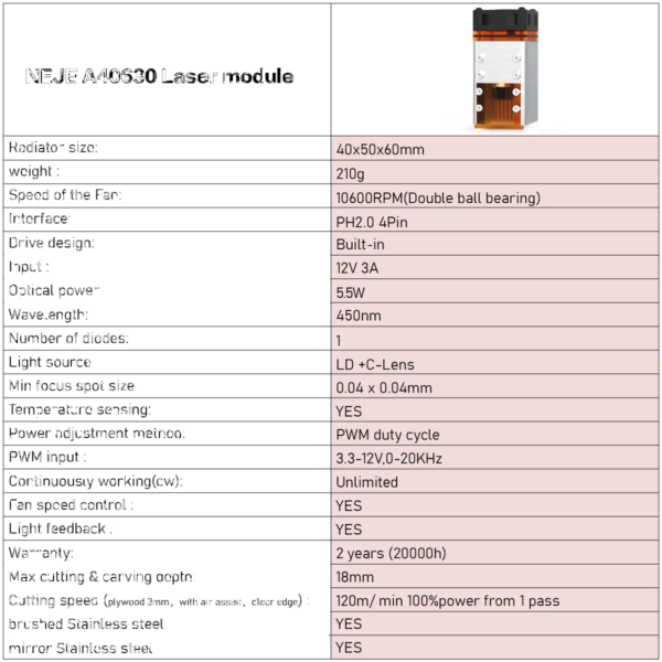 Głowica laserowa NEJE A40630 30W – 13 kép