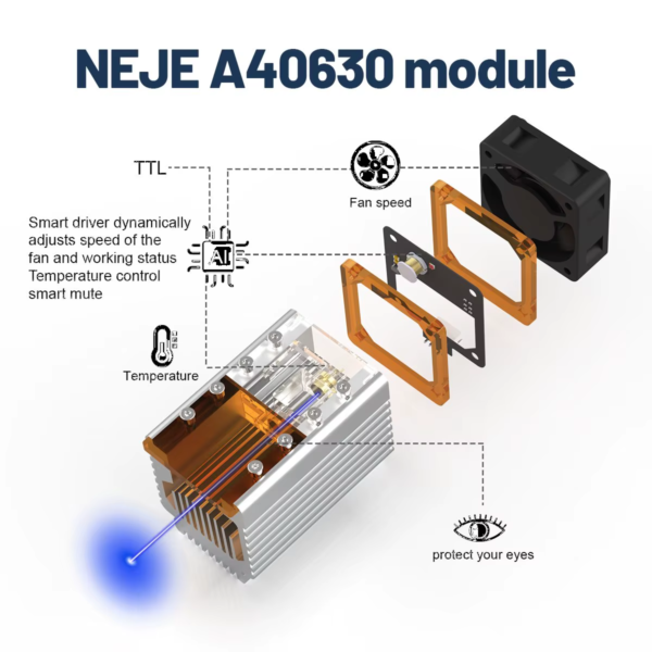 Głowica laserowa NEJE A40630 30W – 14 kép