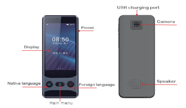 Translator elektroniczny Chipol J6P POLSKI OFFLINE polskie menu foto – Image 6